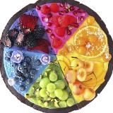 Vegansearth