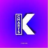 K-Charts™