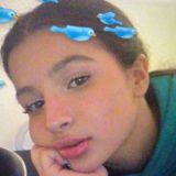 tenderlybae💔 Chat