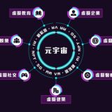 🌏灰产🌏粉商-数据-号商-通道-海外盘-资源-华人 -出海项目交流中心